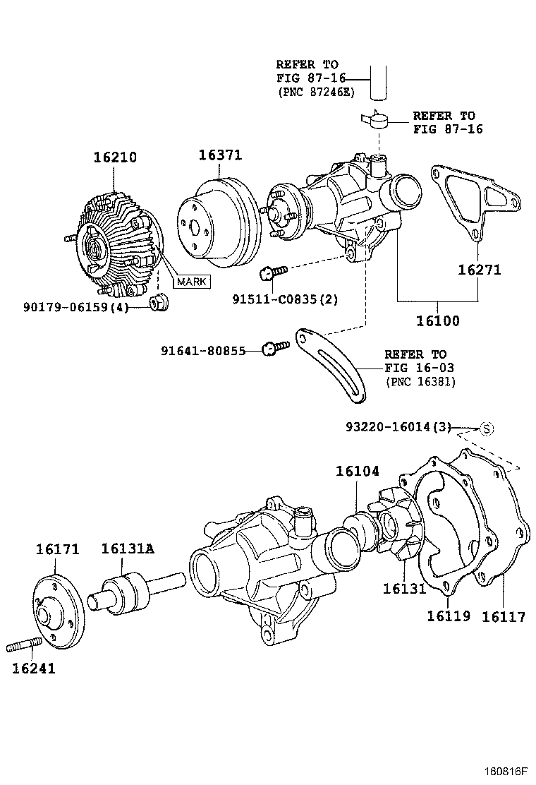 Figure 160816F