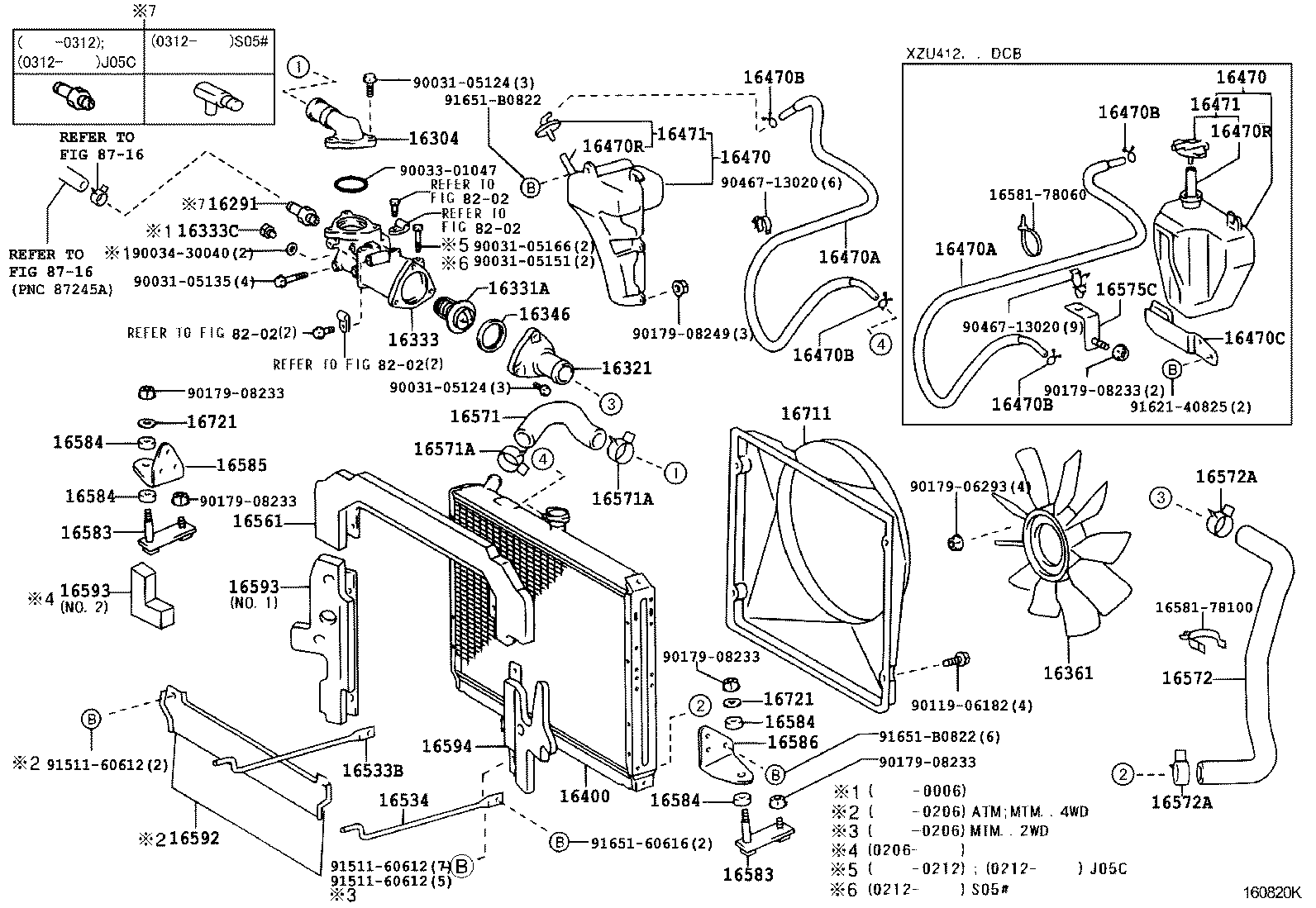 Figure 160820K
