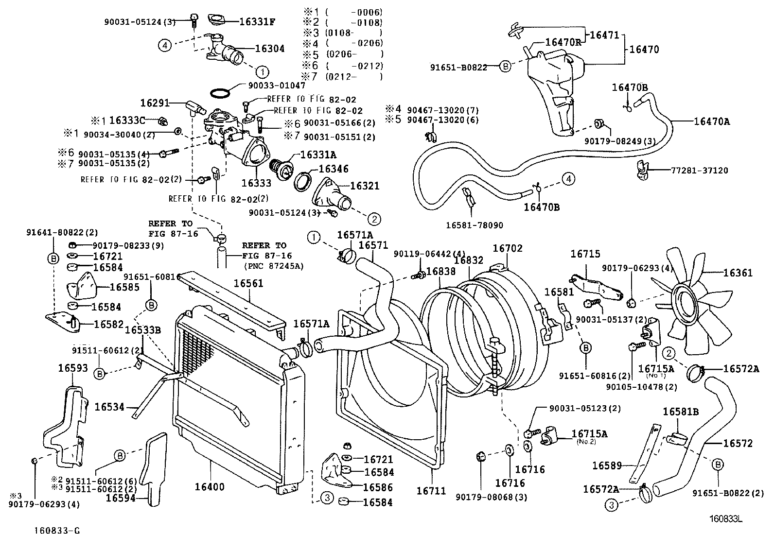 Figure 160833L