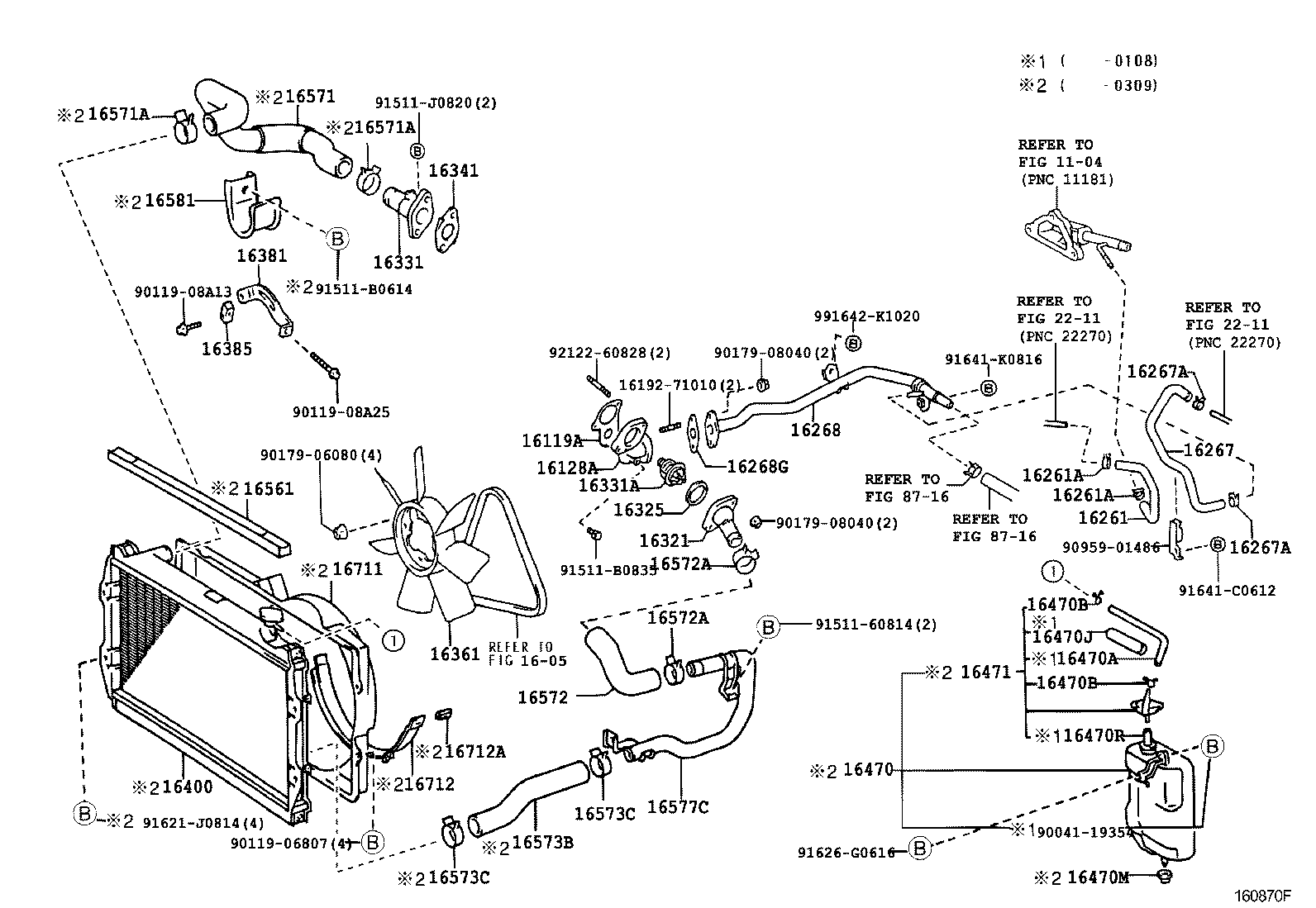 Figure 160870F