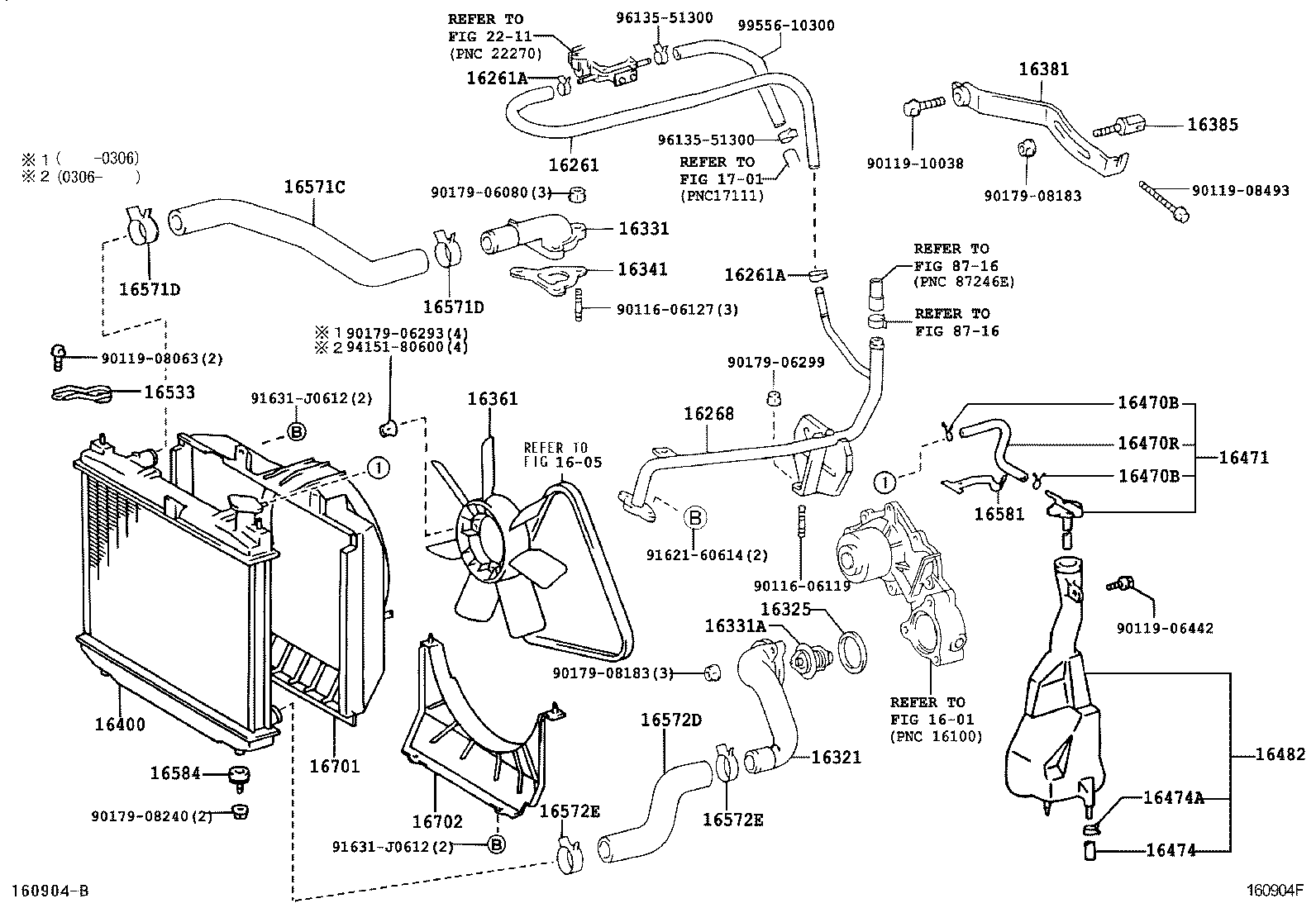 Figure 160904F