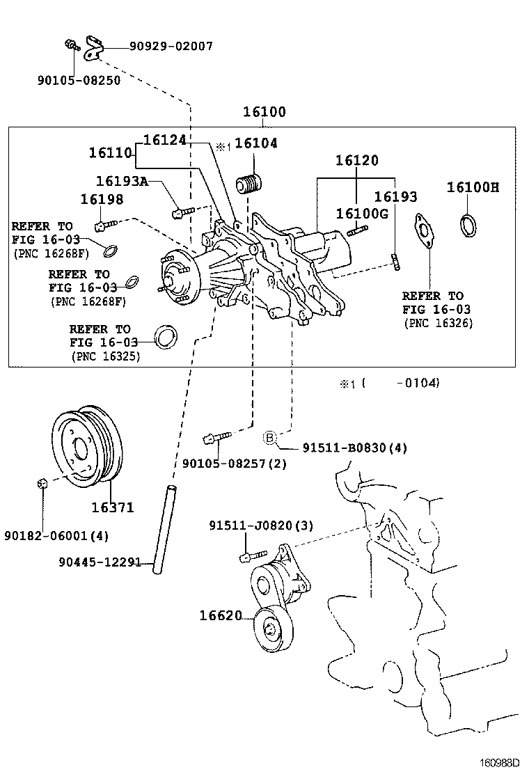 Figure 160988D
