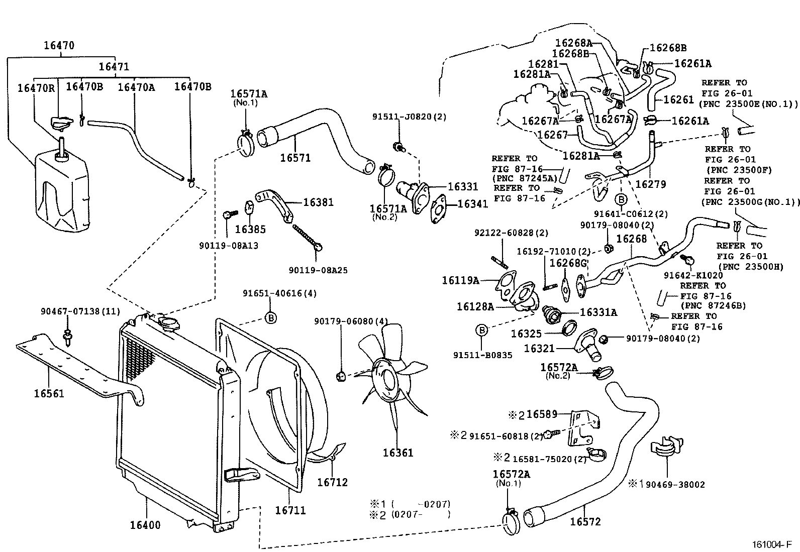 Figure 161004F