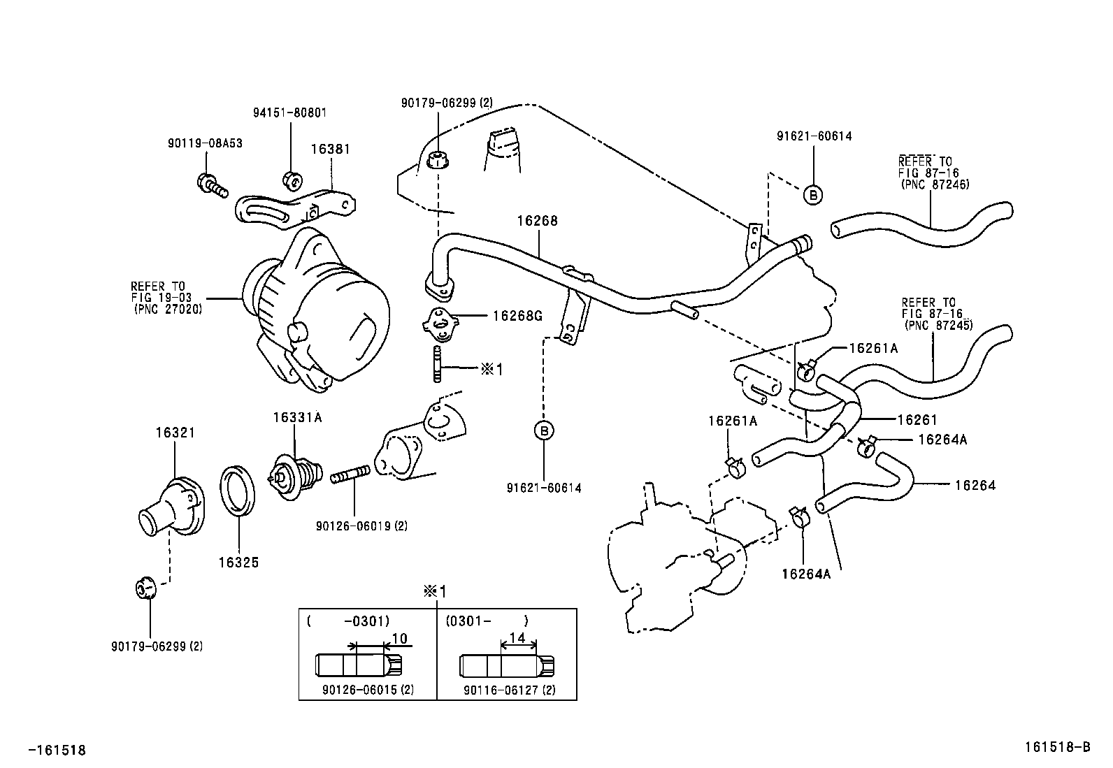 Figure 161518B
