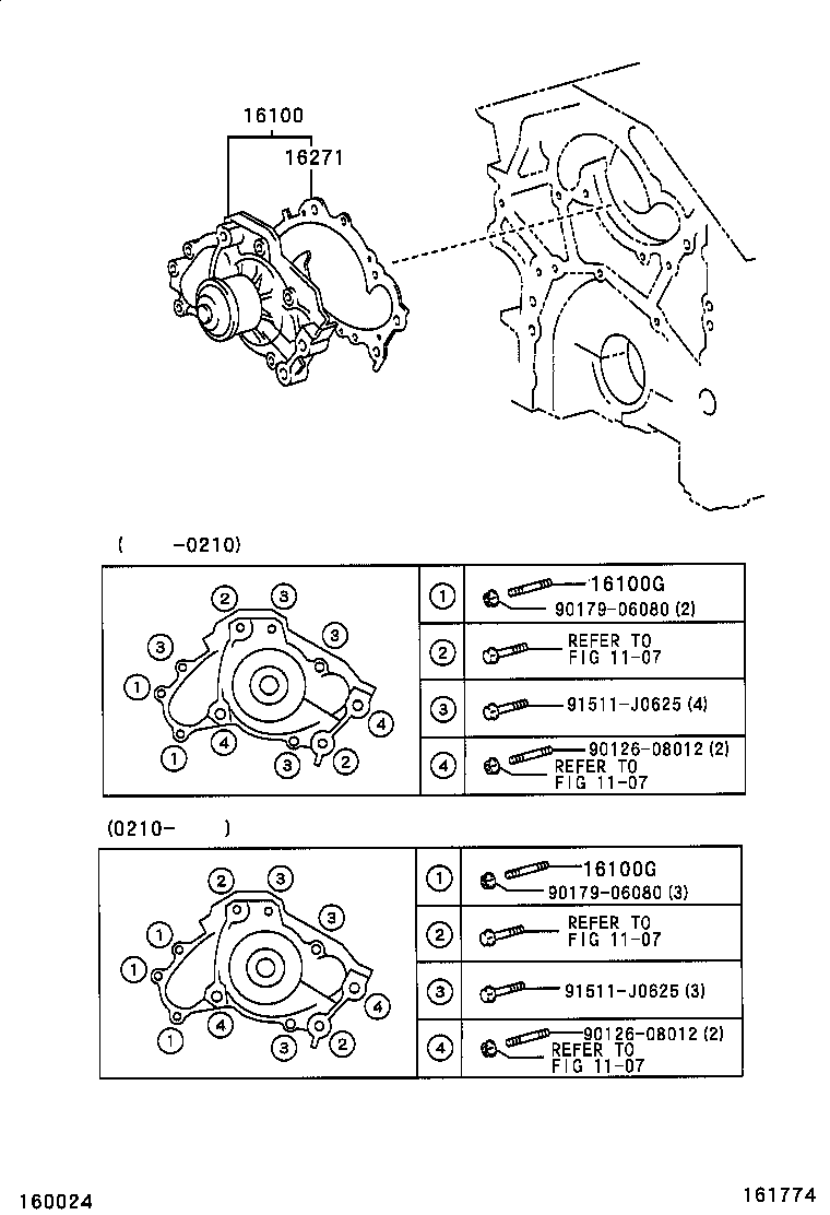 Figure 161774