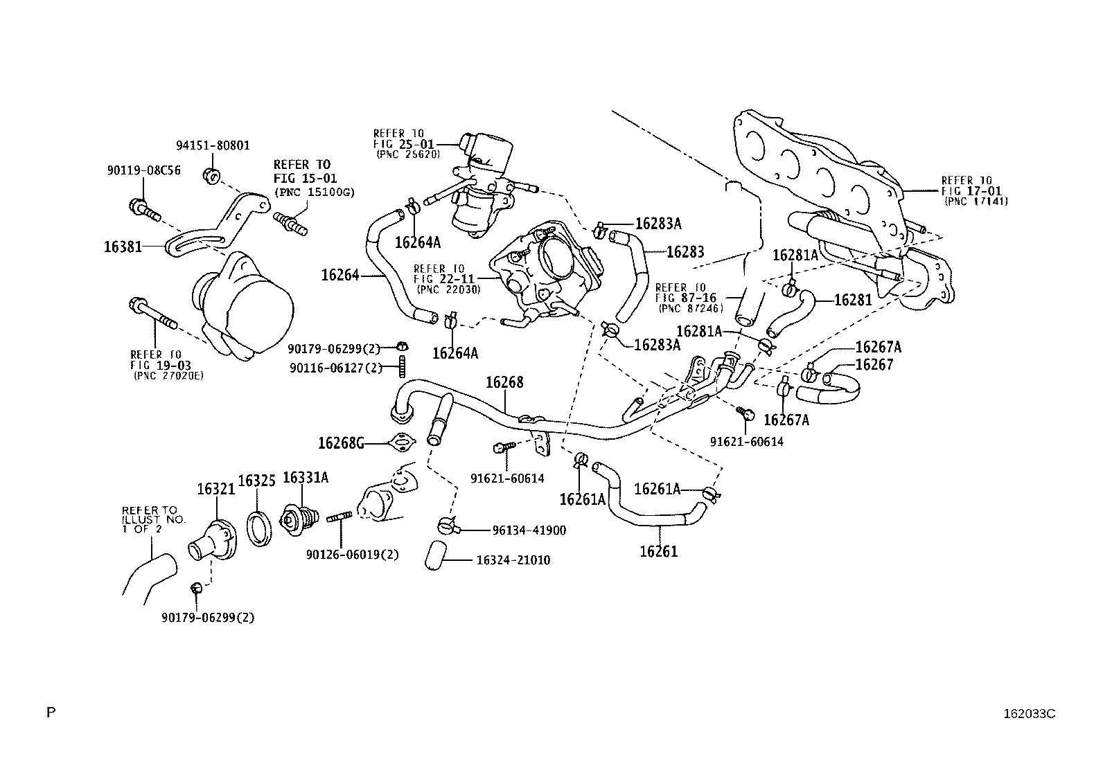 Figure 162033C