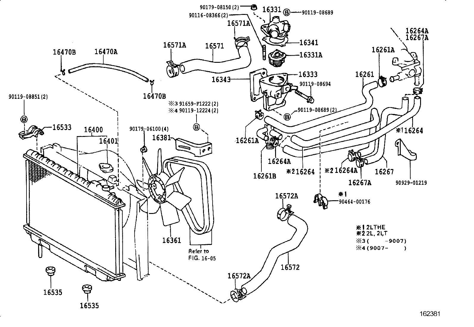 Figure 162381