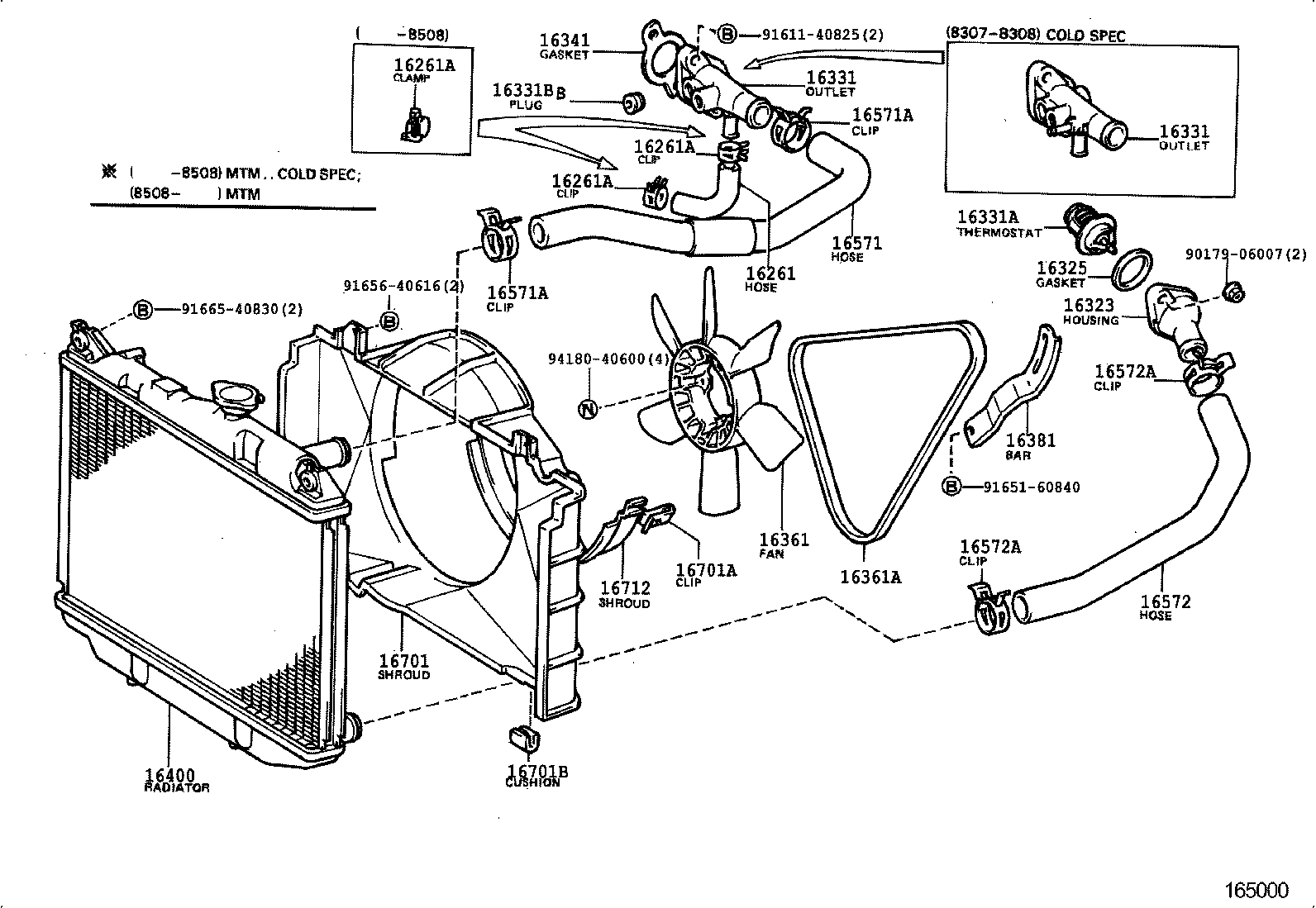 Figure 165000