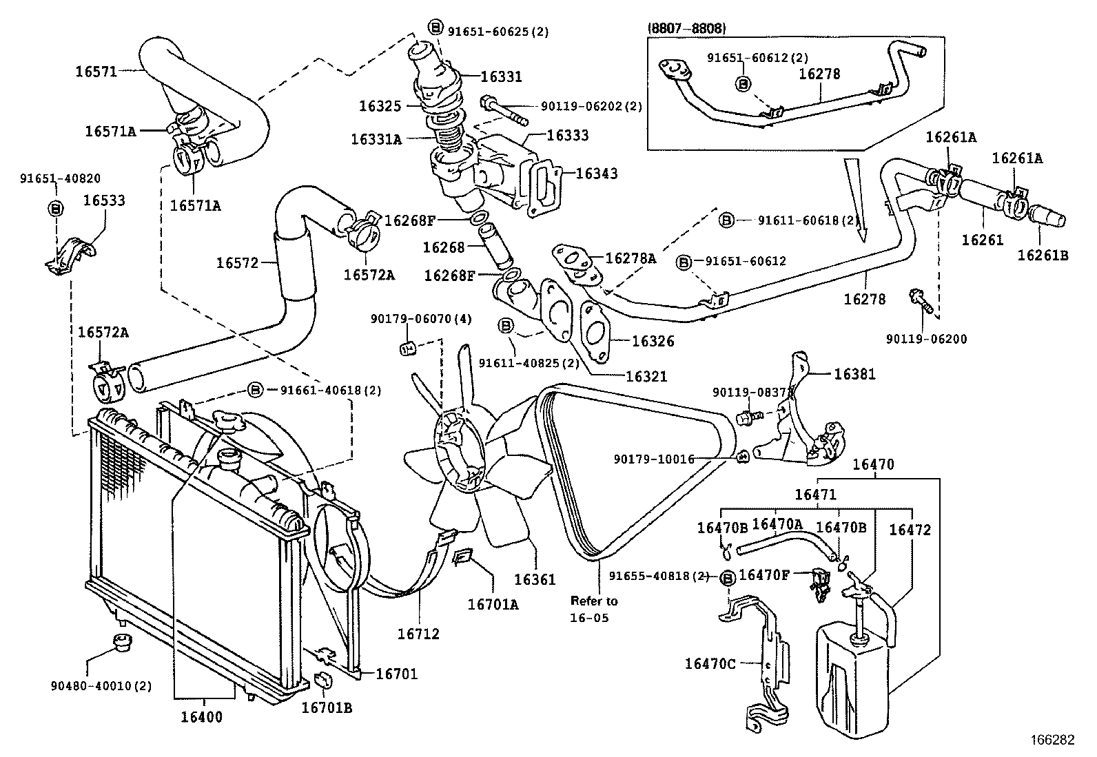 Figure 166282