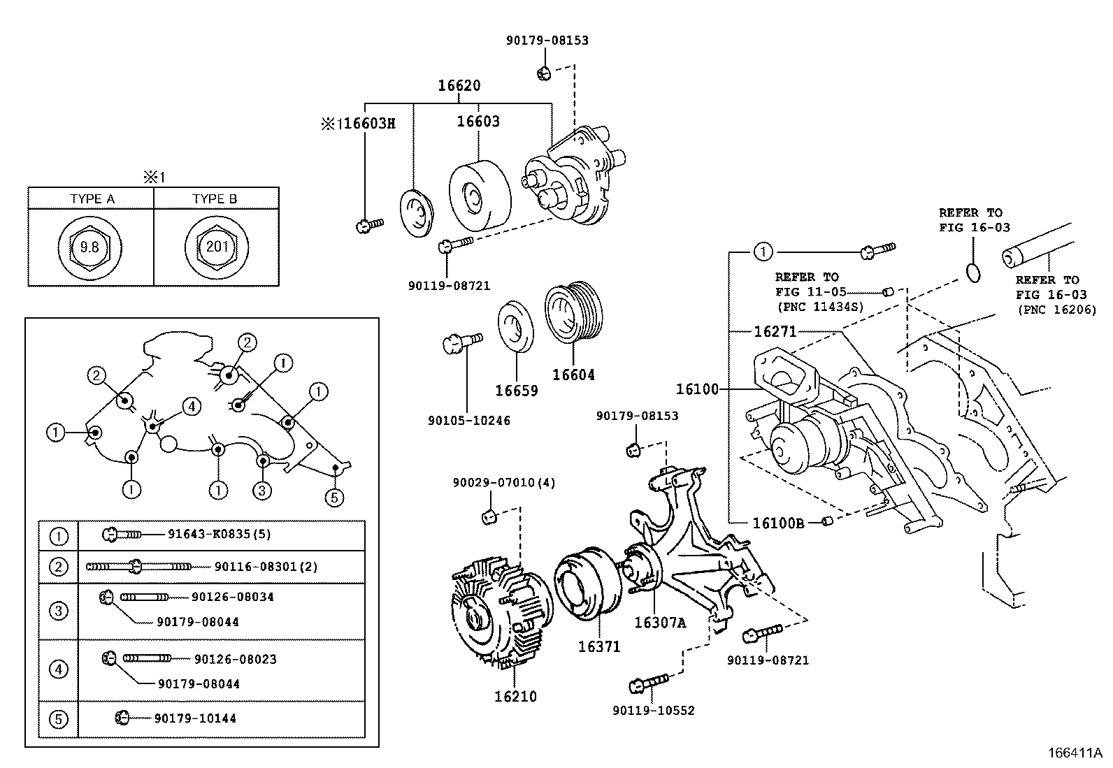 Figure 166411A