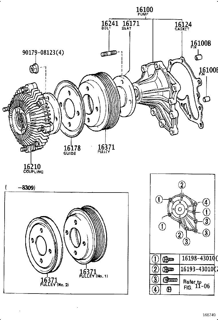 Figure 166749