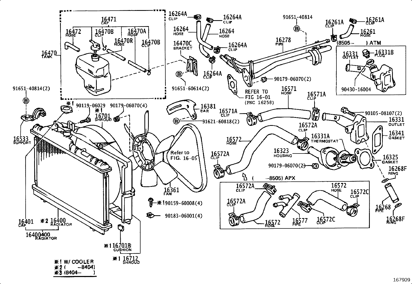 Figure 167909