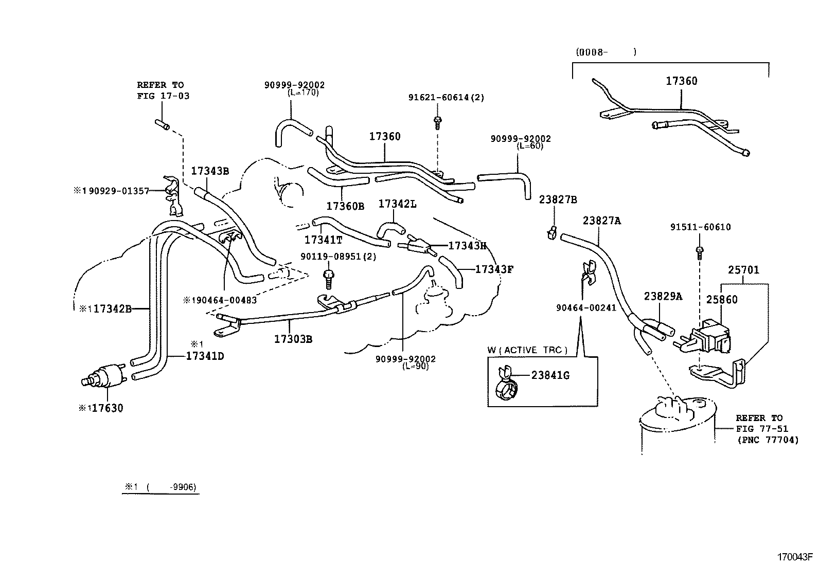 Figure 170043F