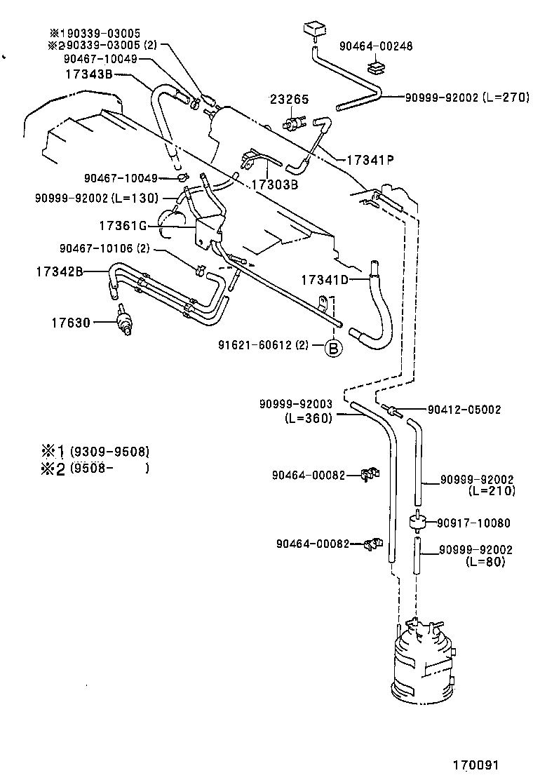 Figure 170091