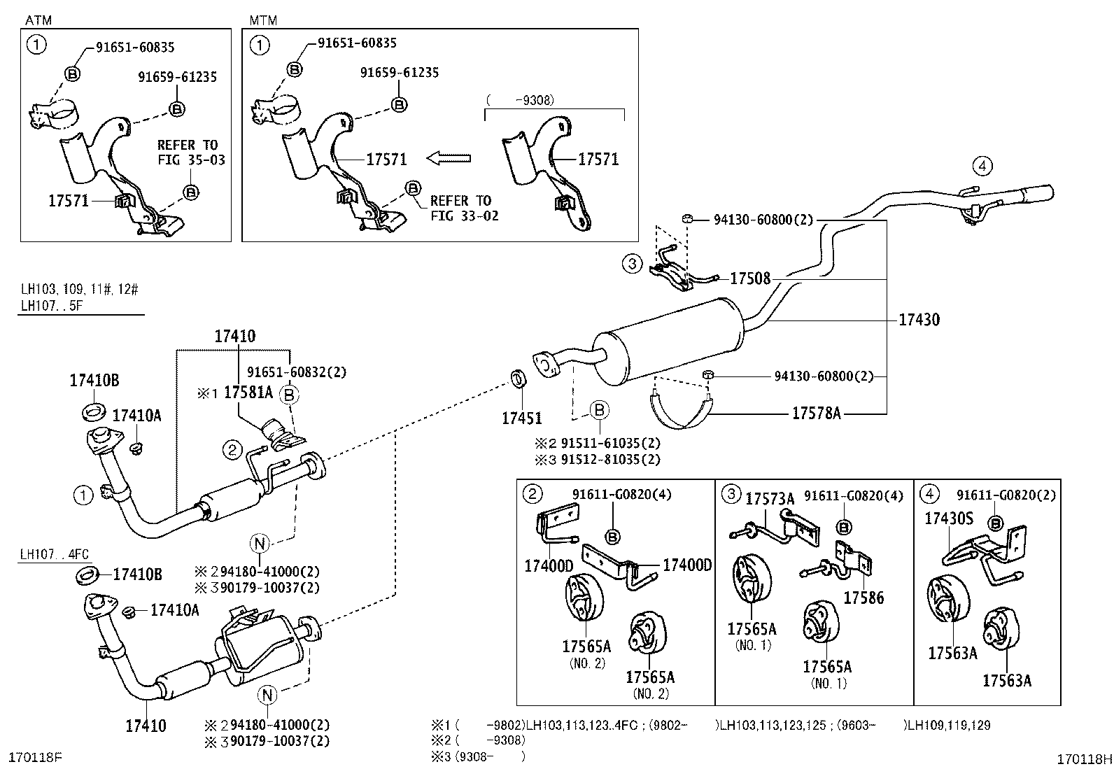Figure 170118H