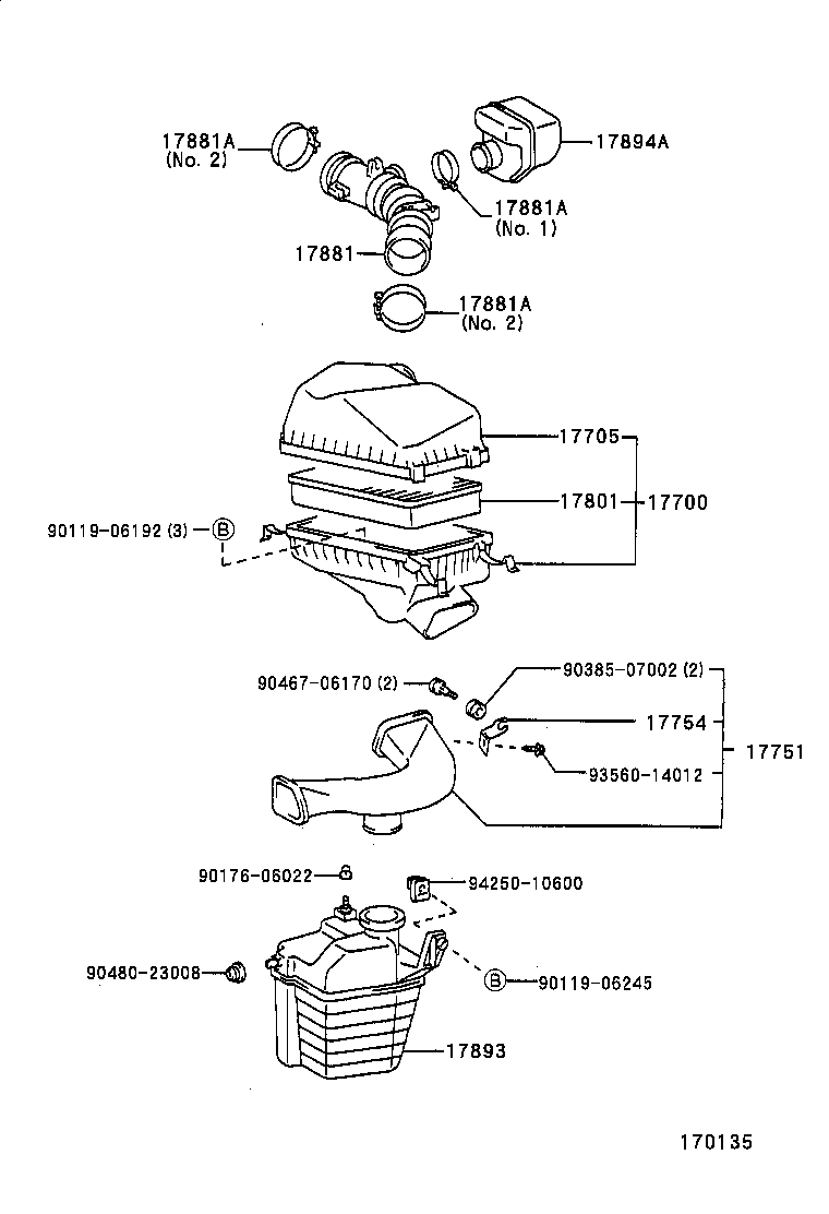 Figure 170135