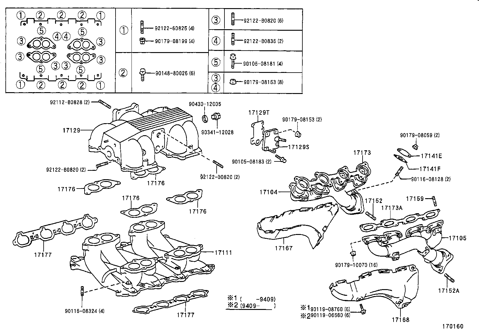 Figure 170160