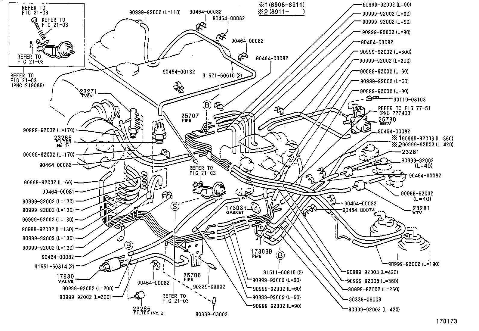 Figure 170173