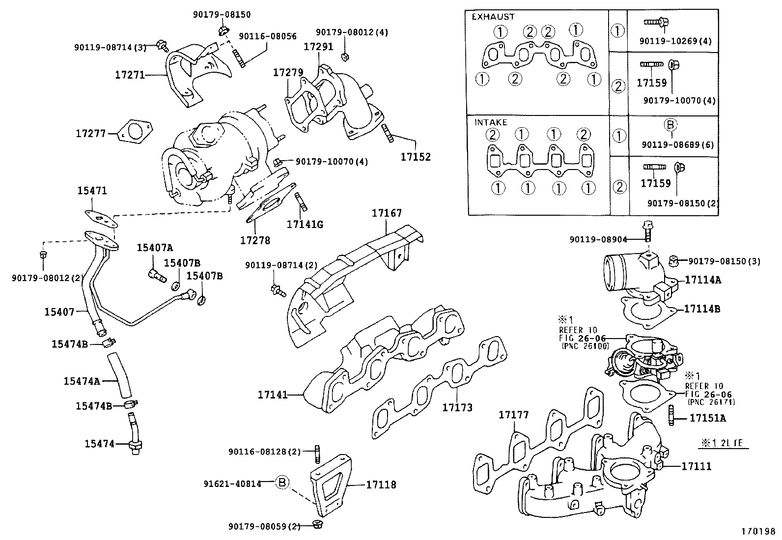 Figure 170198