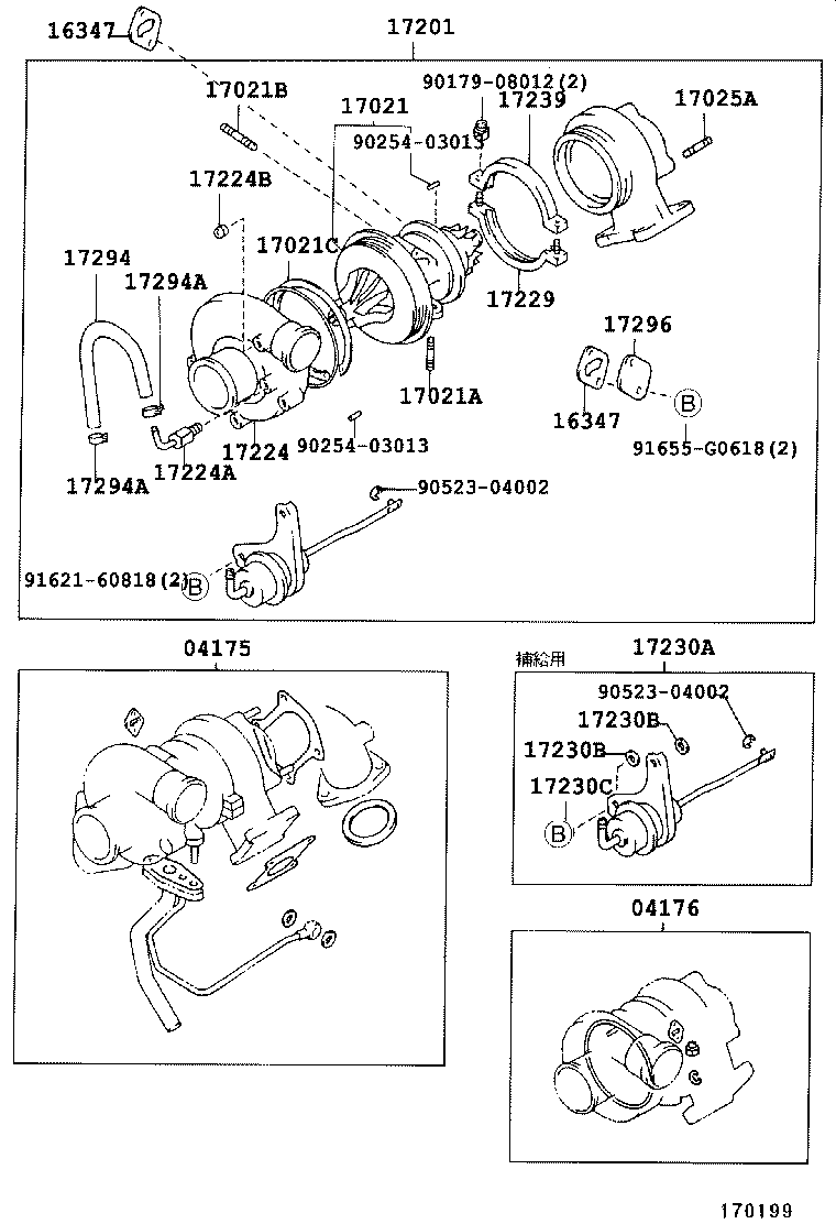 Figure 170199