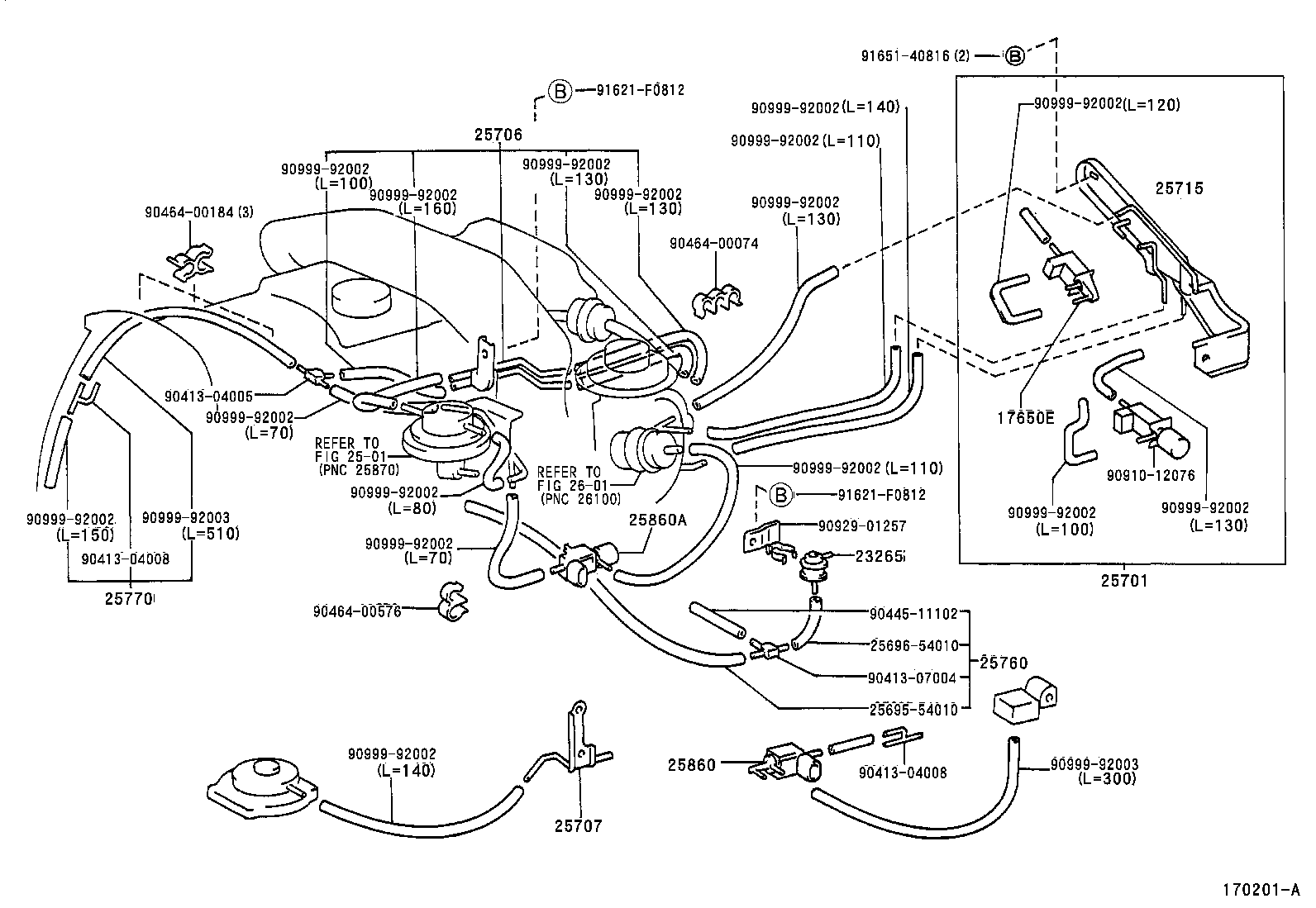 Figure 170201A
