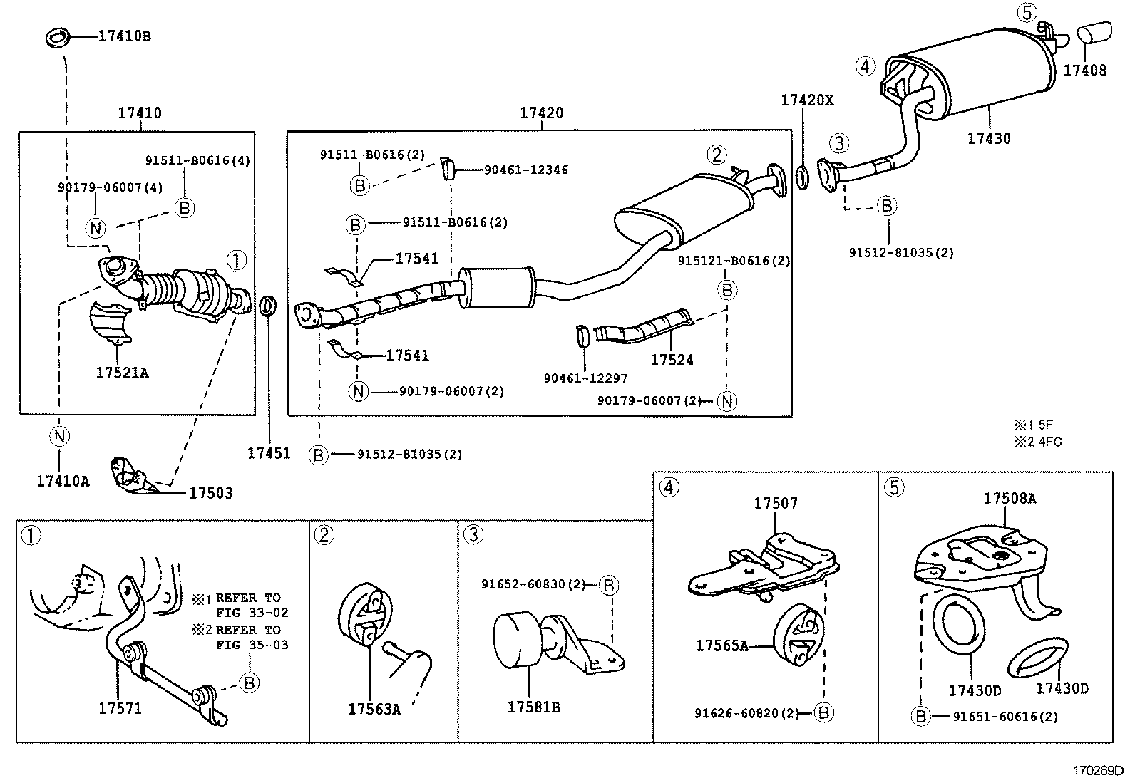 Figure 170269D
