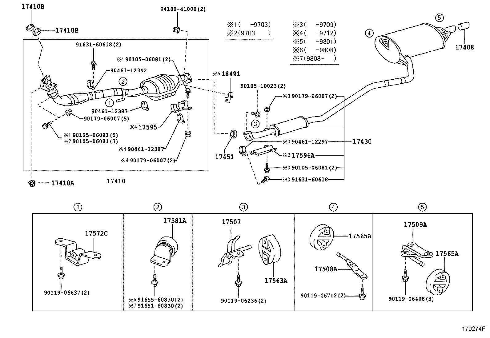 Figure 170274F