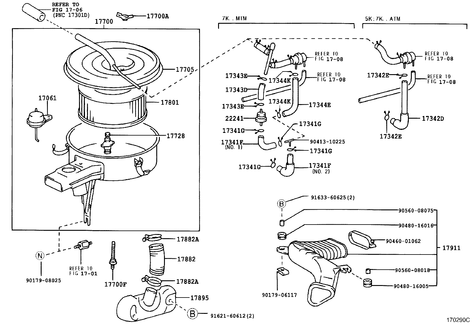Figure 170290C