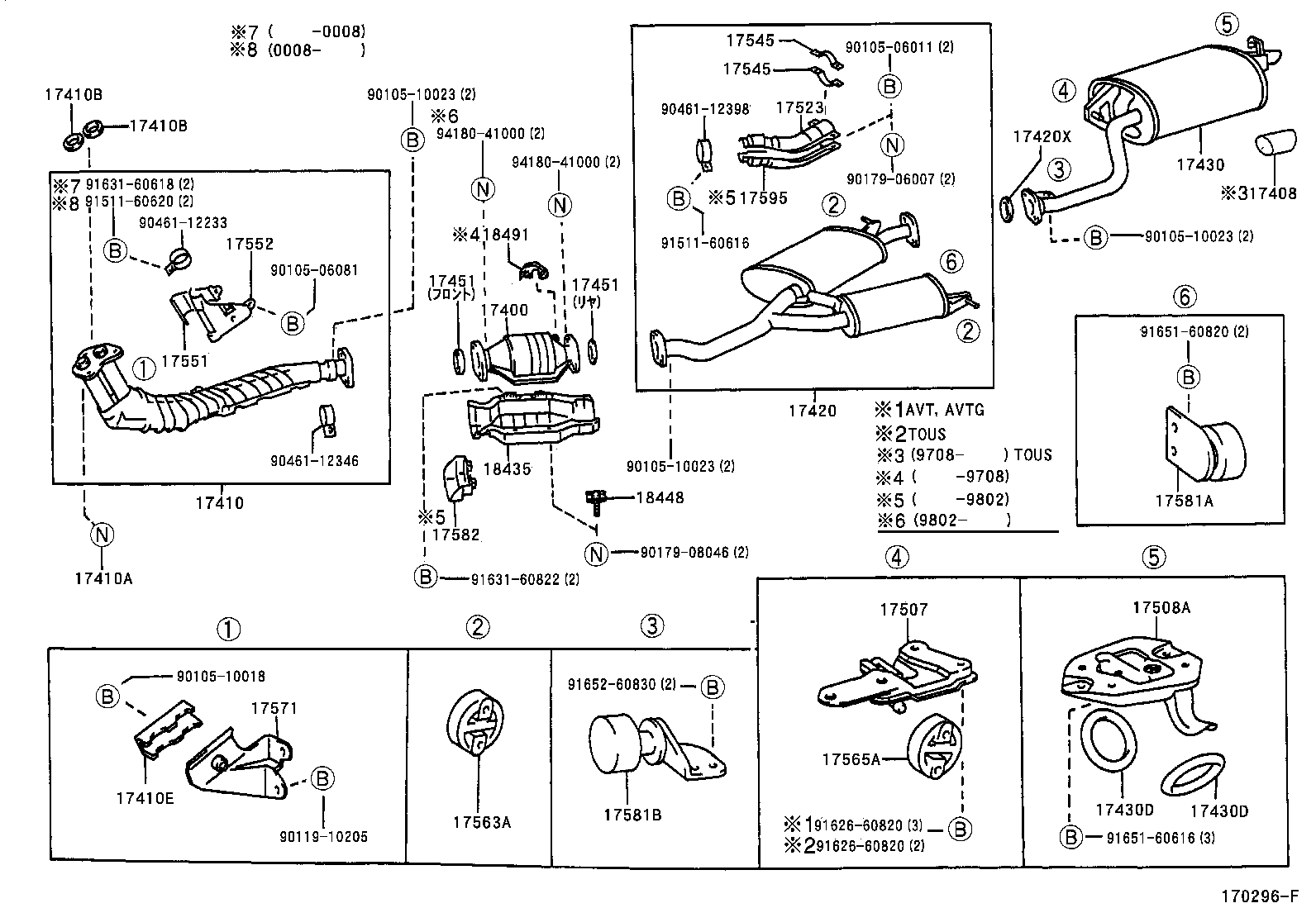 Figure 170296F