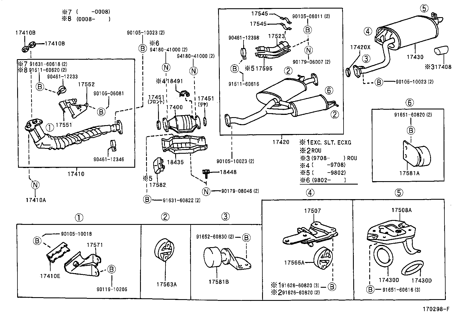 Figure 170298F