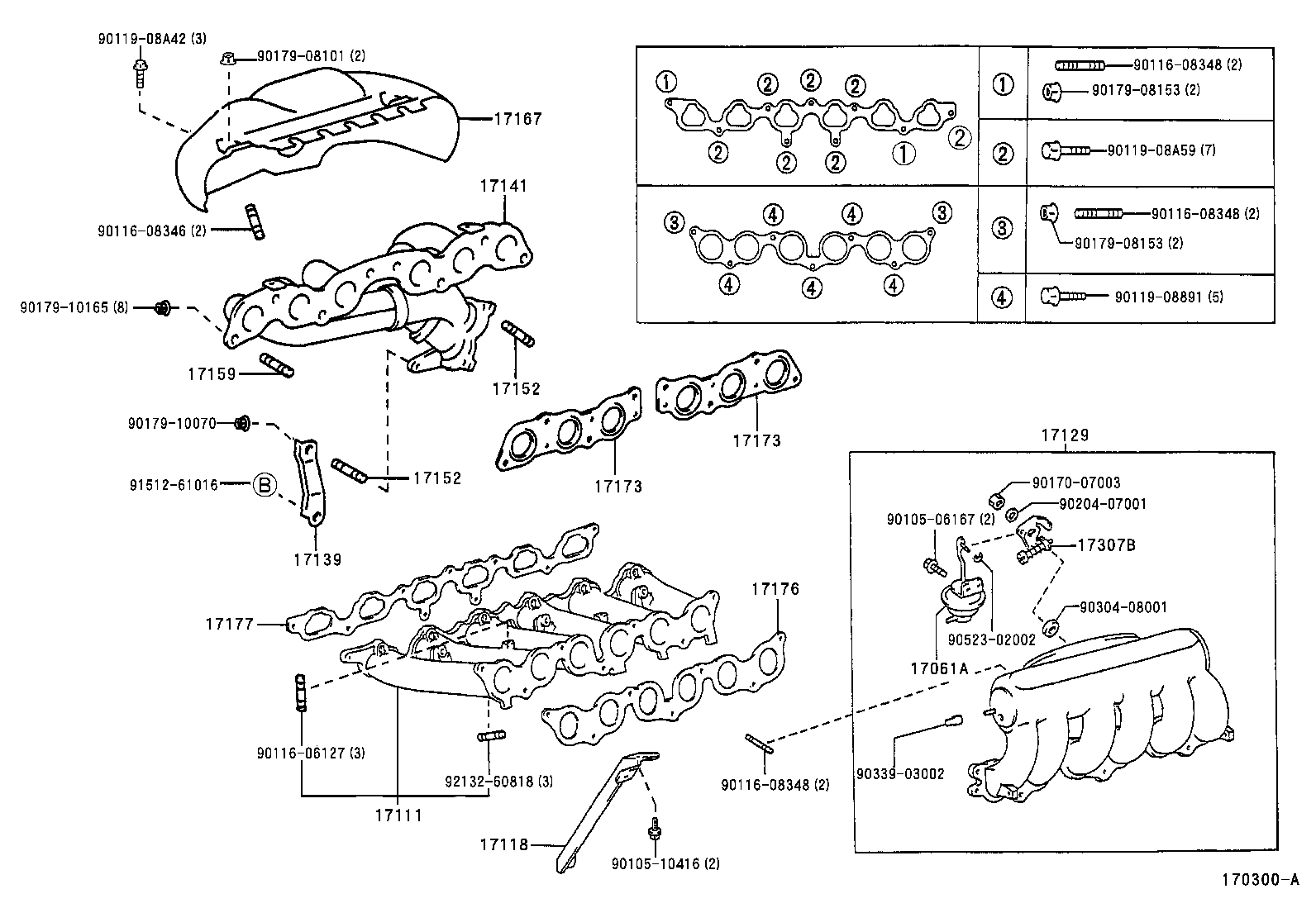 Figure 170300A