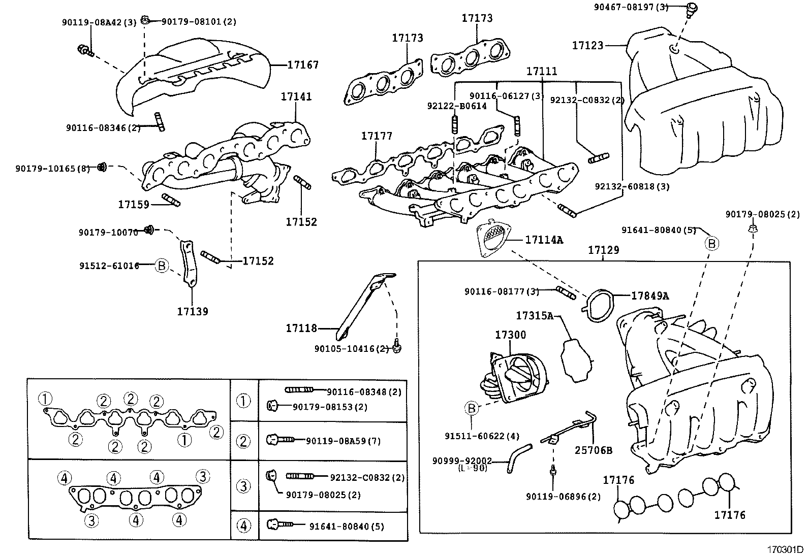 Figure 170301D