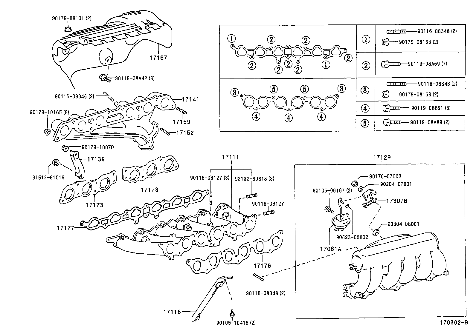 Figure 170302B