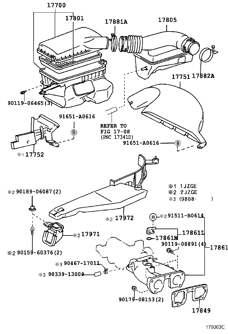 Figure 170303C