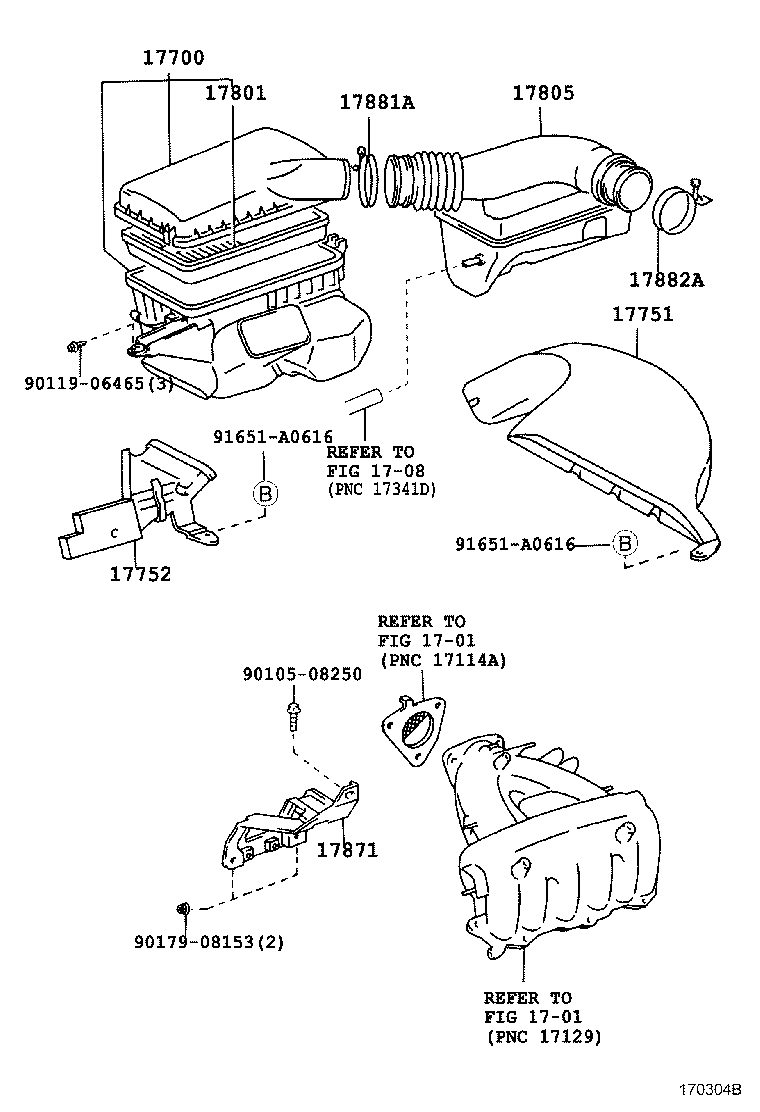 Figure 170304B