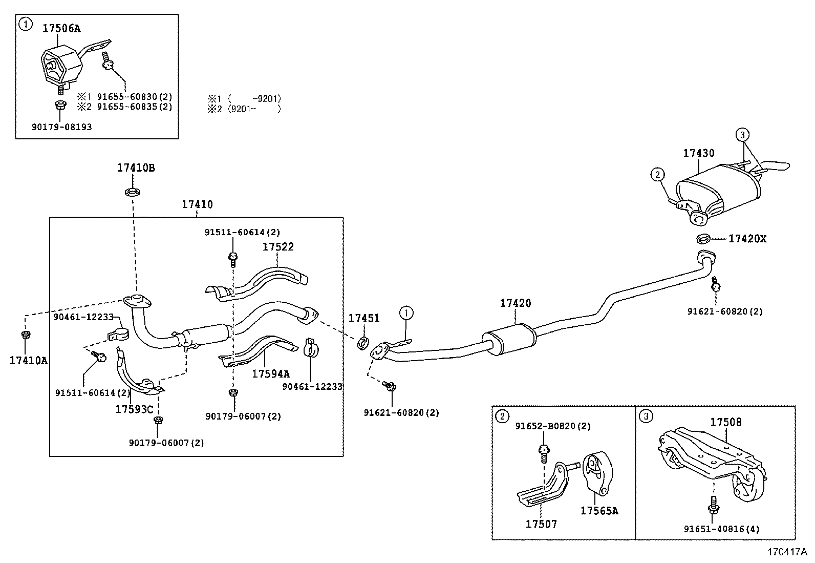 Figure 170417A