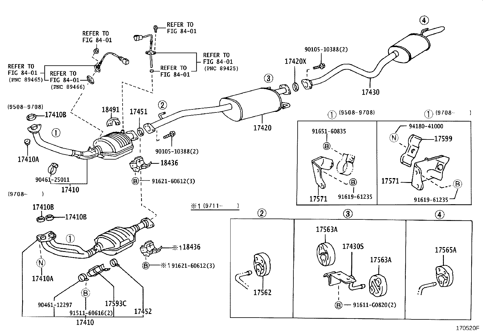 Figure 170520F
