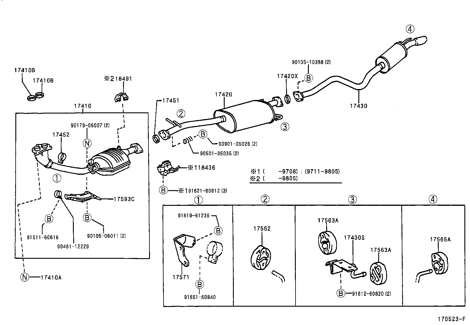 Figure 170523F
