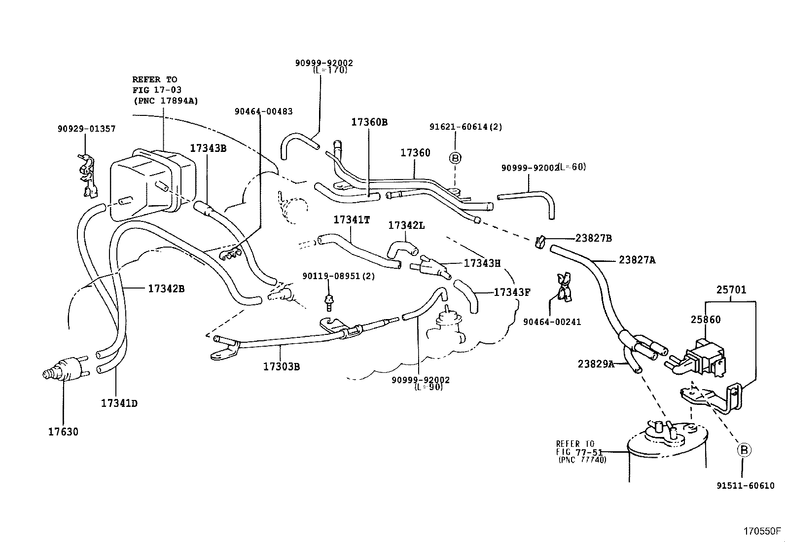 Figure 170550F