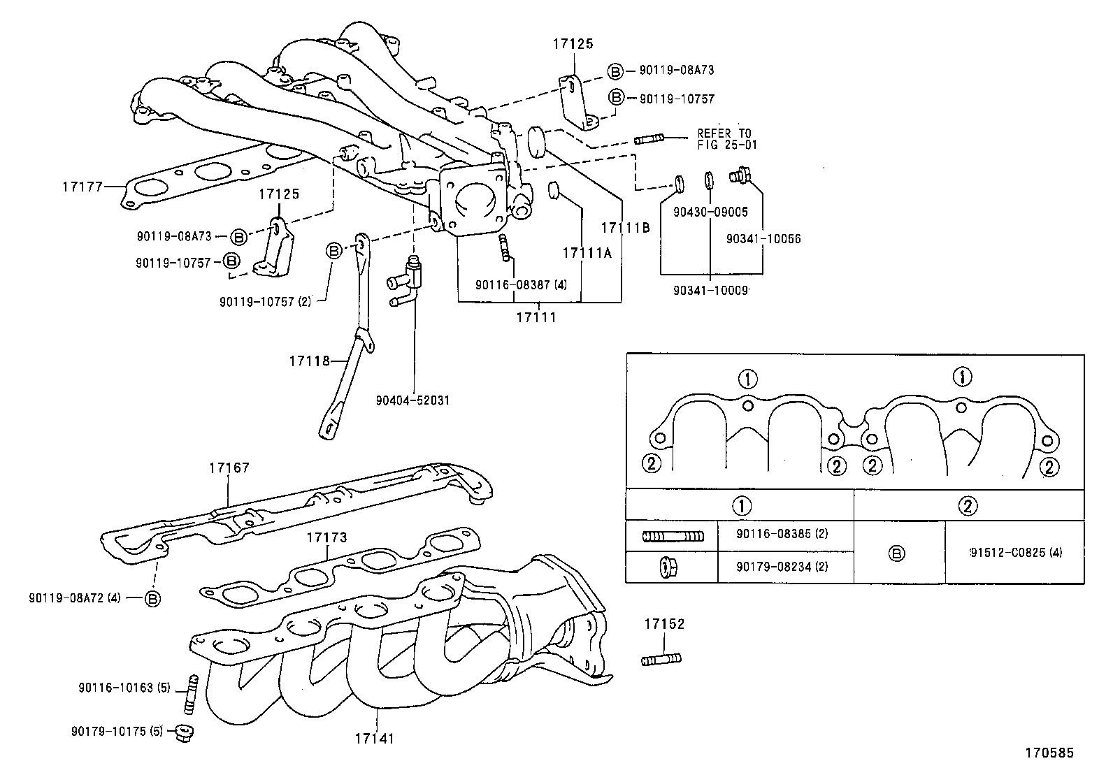 Figure 170585