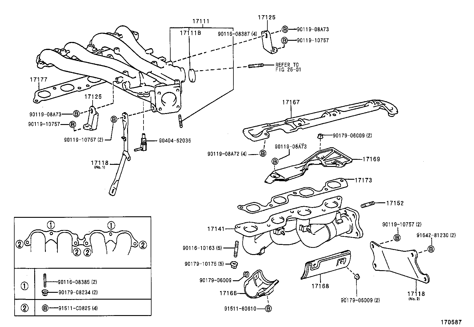 Figure 170587