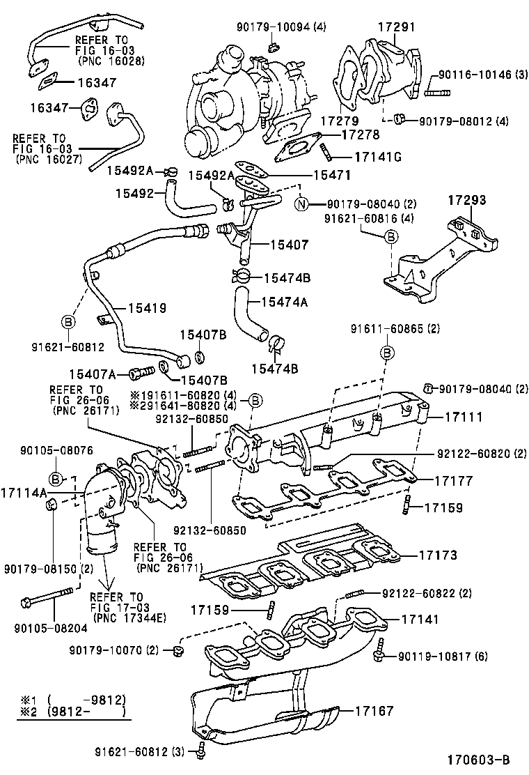 Figure 170603B