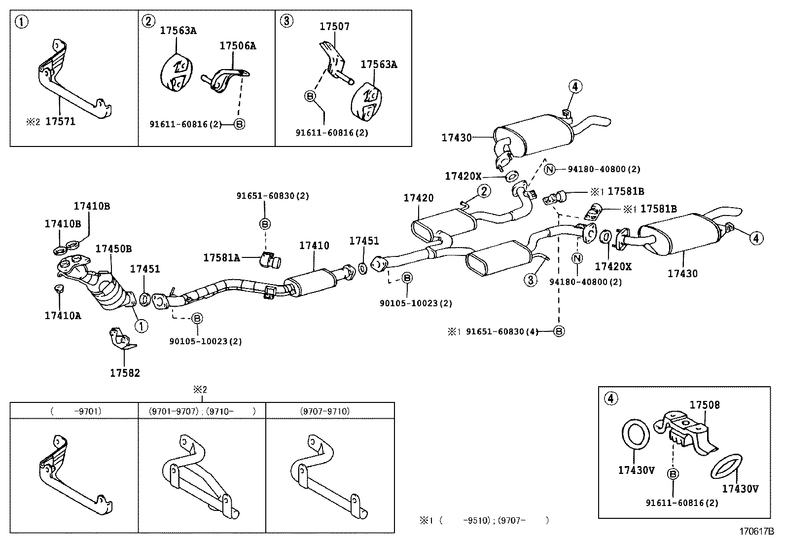 Figure 170617B