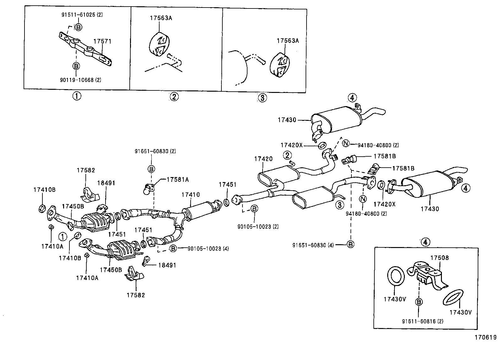 Figure 170619