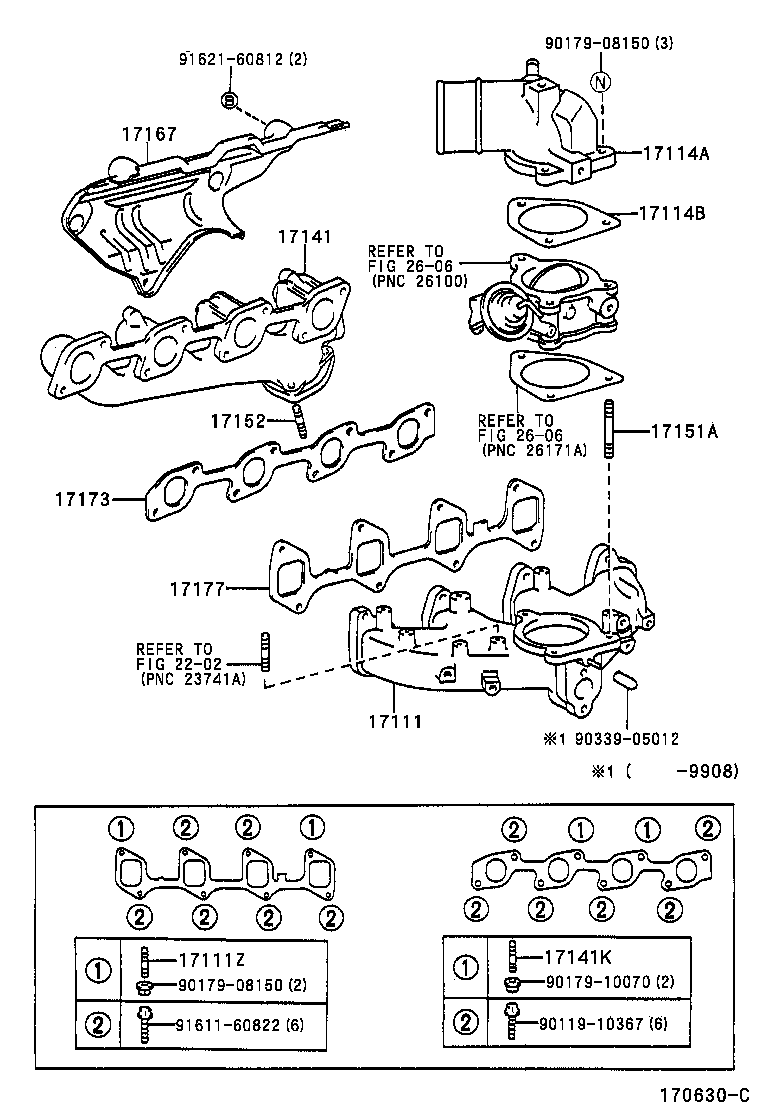 Figure 170630C