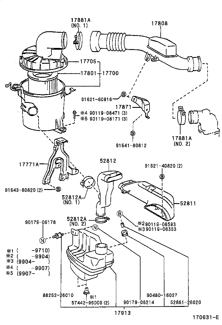 Figure 170631E