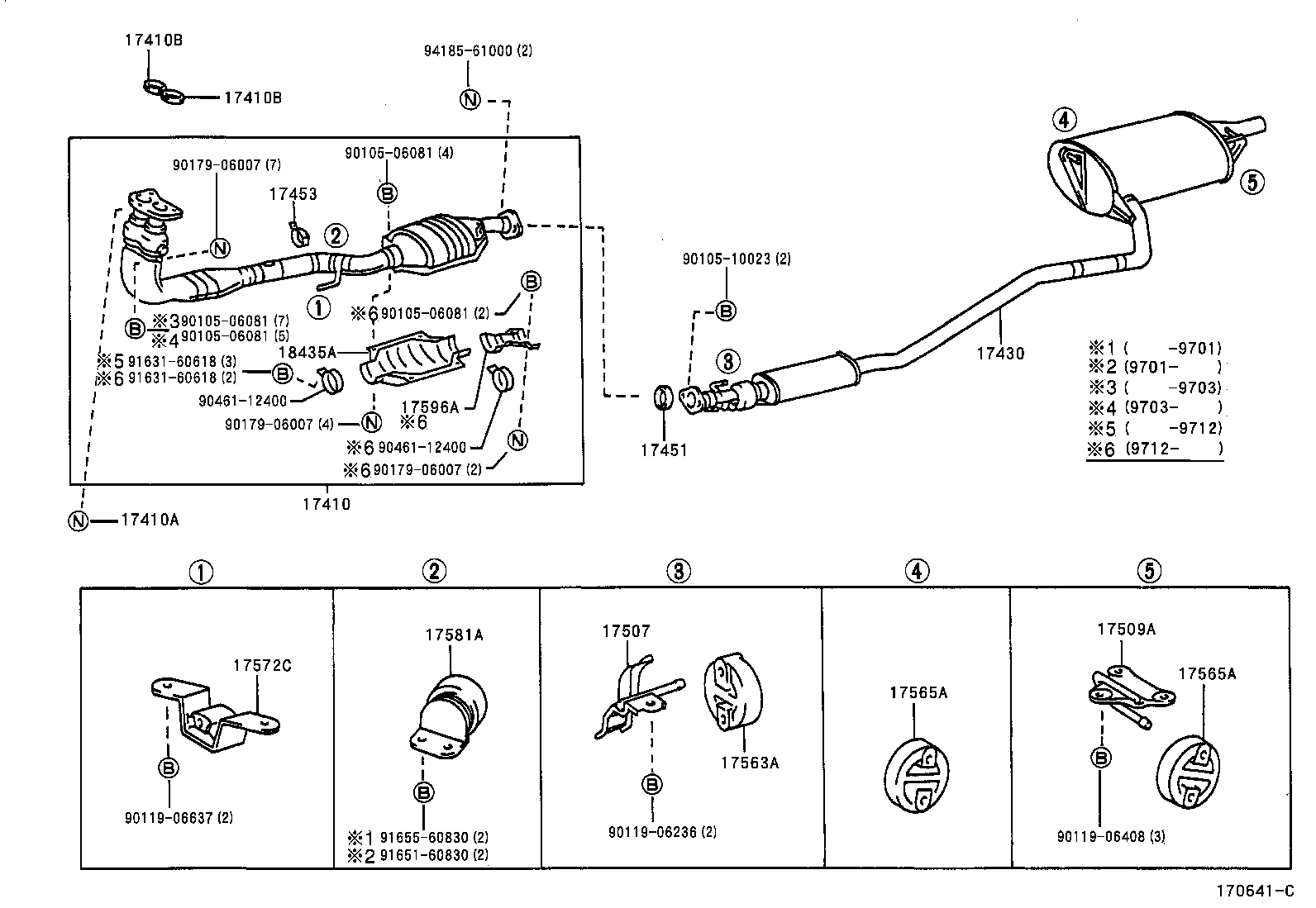 Figure 170641C
