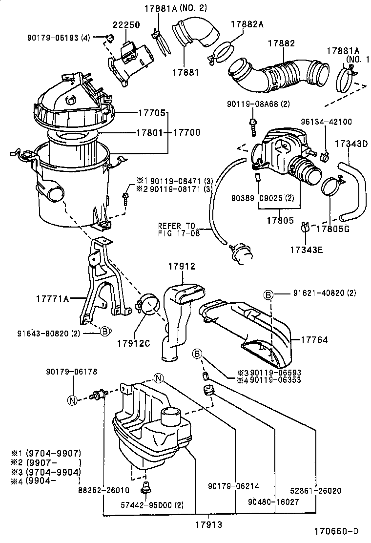 Figure 170660D