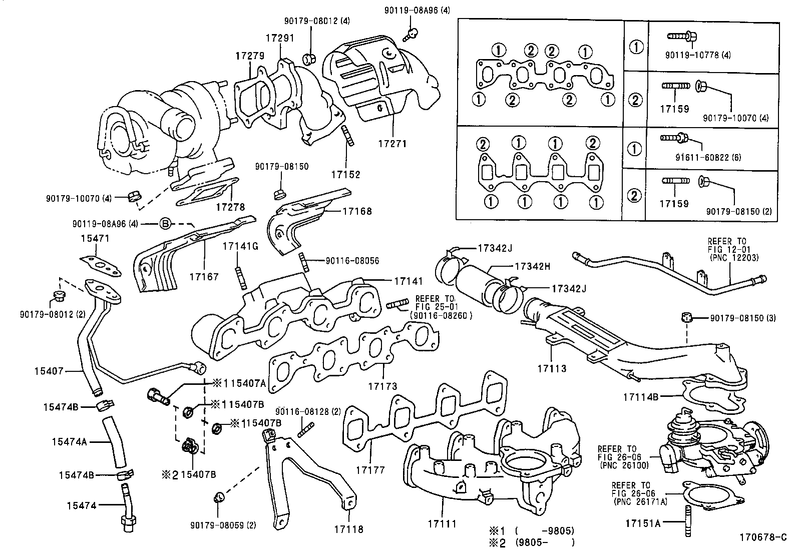 Figure 170678C