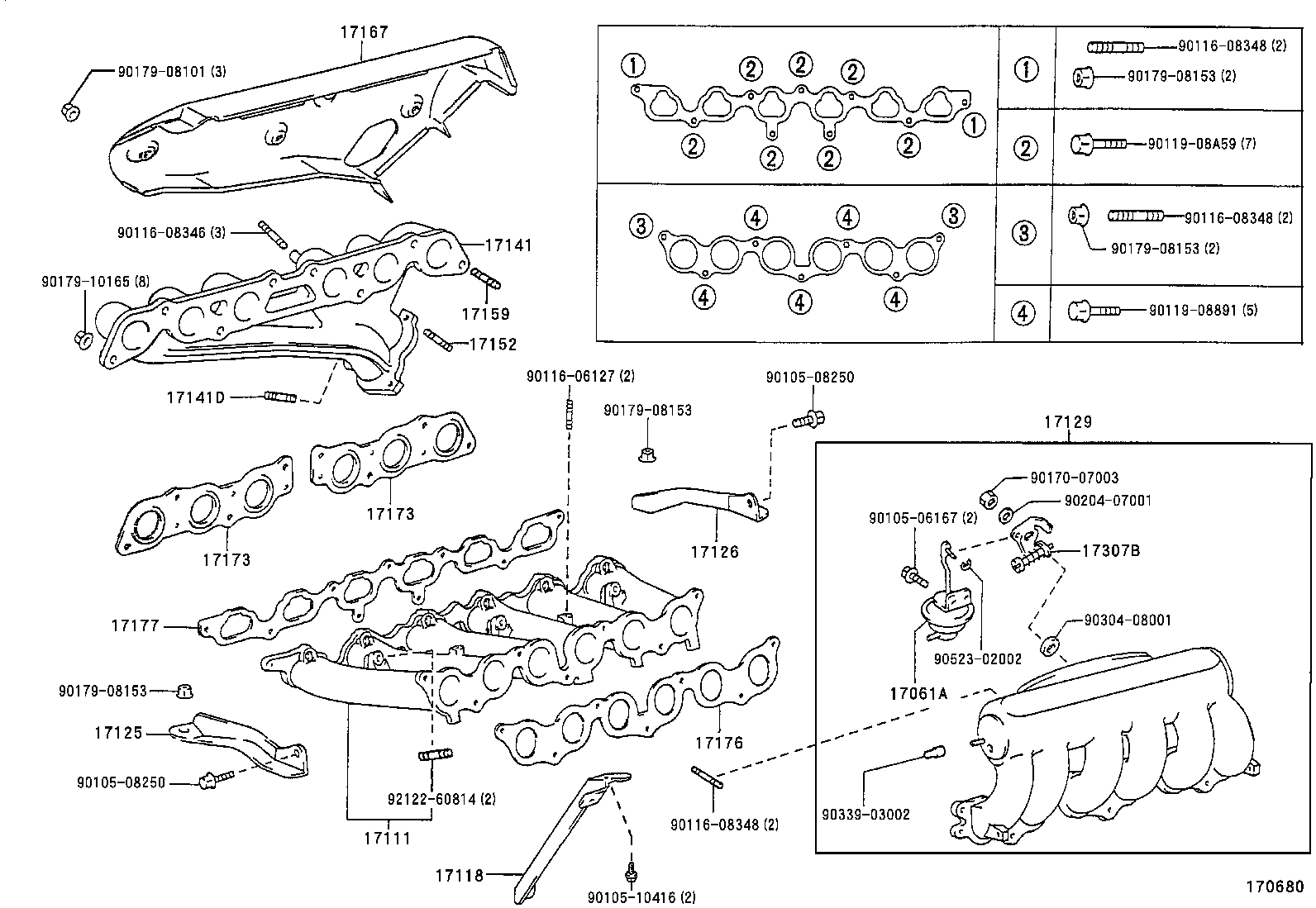 Figure 170680